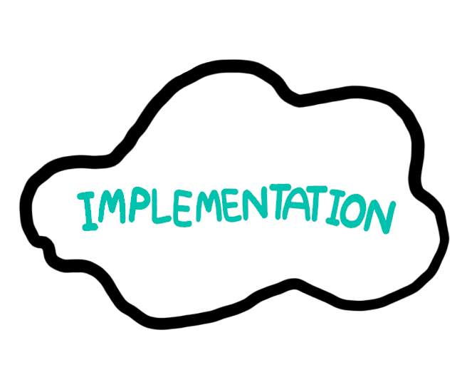 Music Implementation